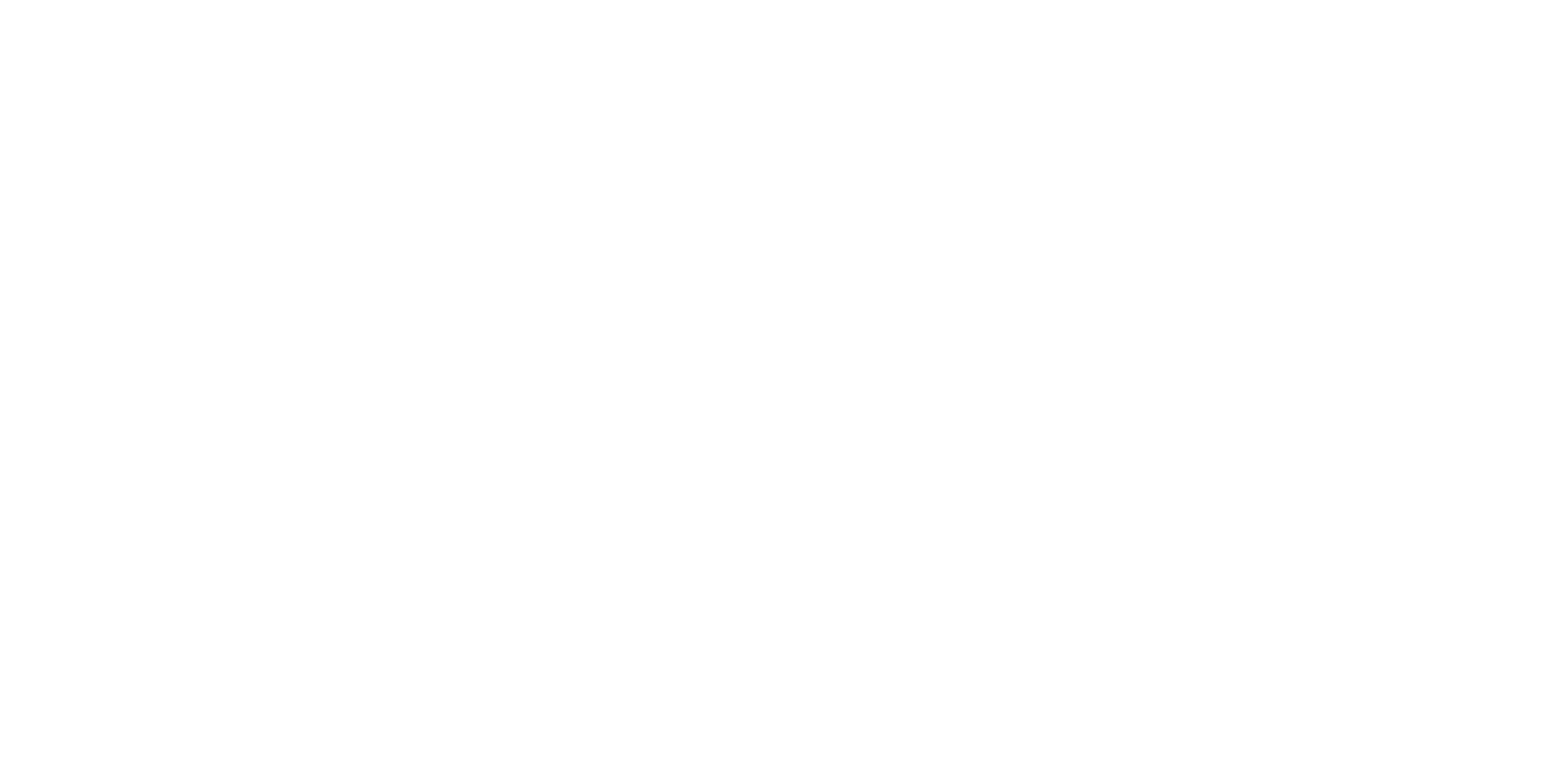 luxoft